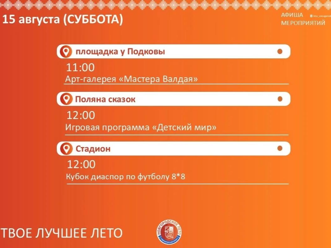УЛИЧНЫЙ ФЕСТИВАЛЬ "НОВГОРОДСКОЕ ЛЕТО" ПРОДОЛЖАЕТСЯ!.